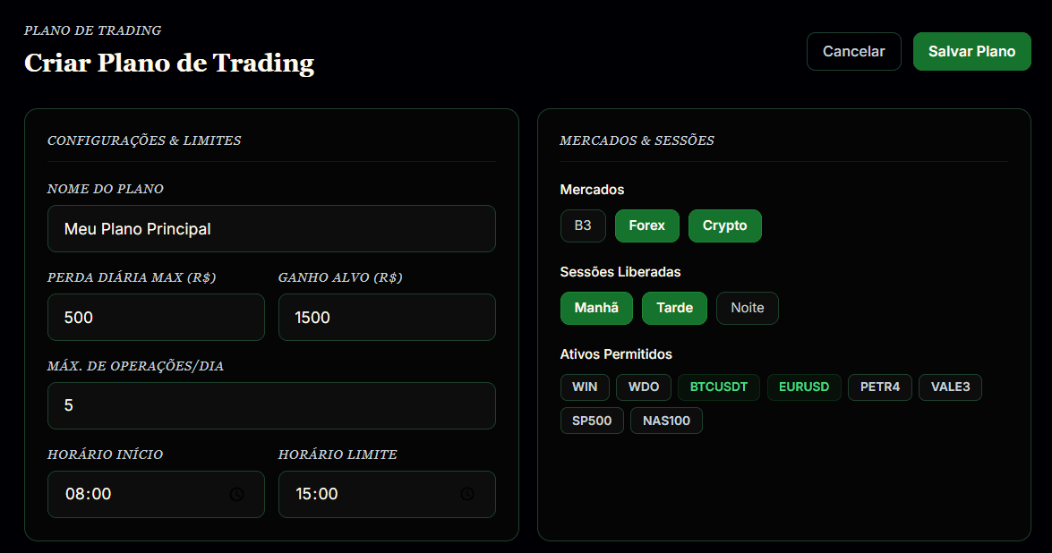 Plano de trading Trada